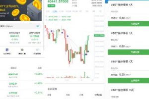 【Bbank交易所】多语言交易所/二开平台币/后台预生成K线/质押生息/IEO认购/币币合约交易